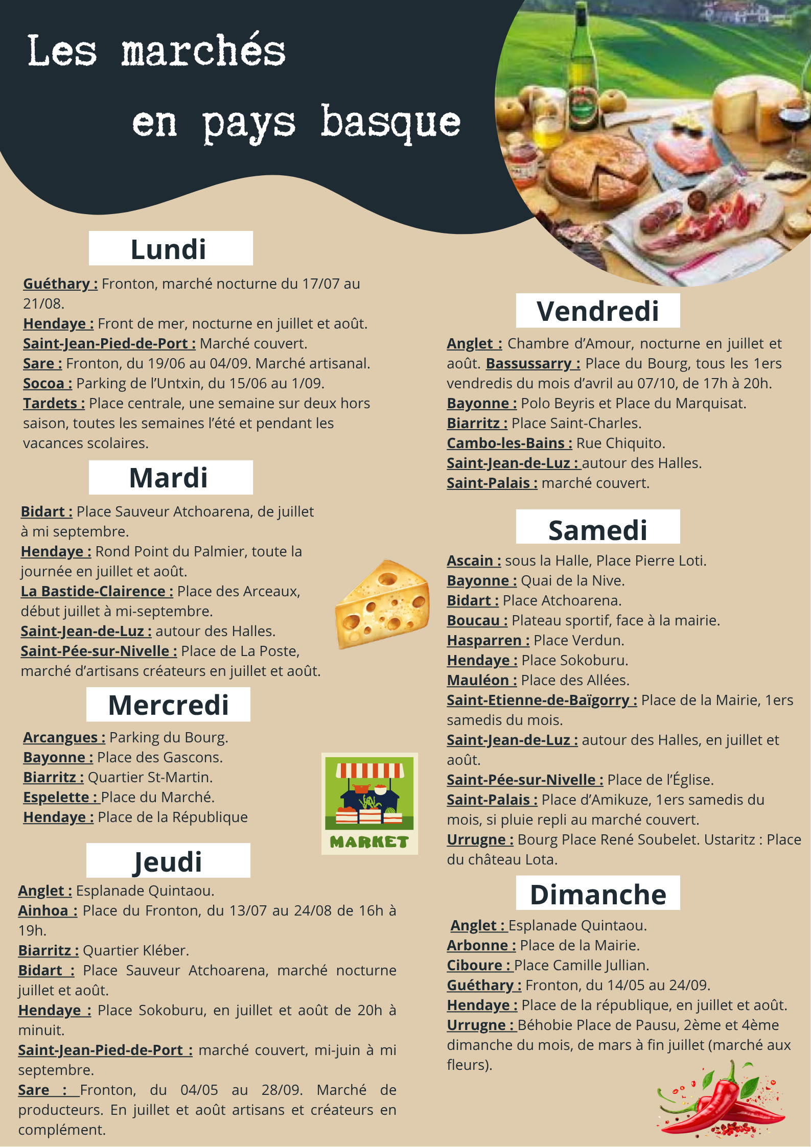 liste des marchés Pays basque